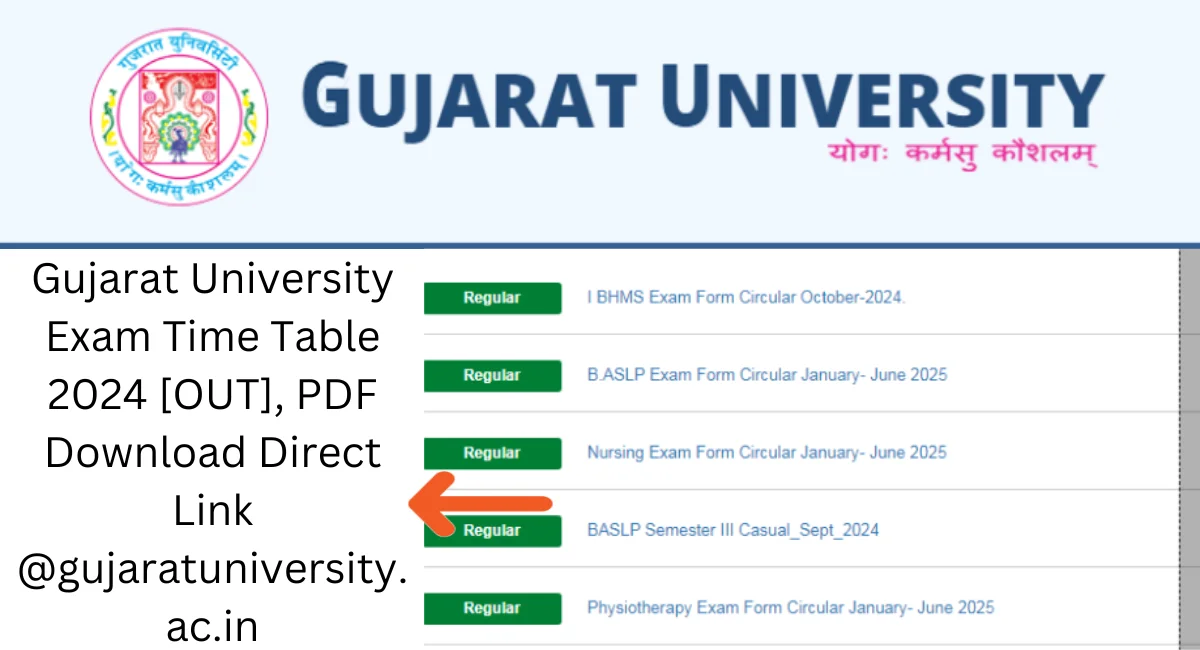 Gujarat University Exam Time Table 2024