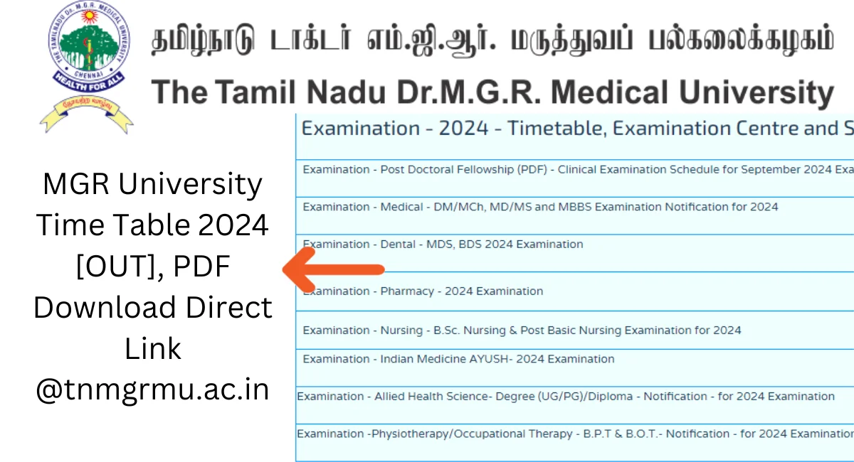MGR University Time Table 2024