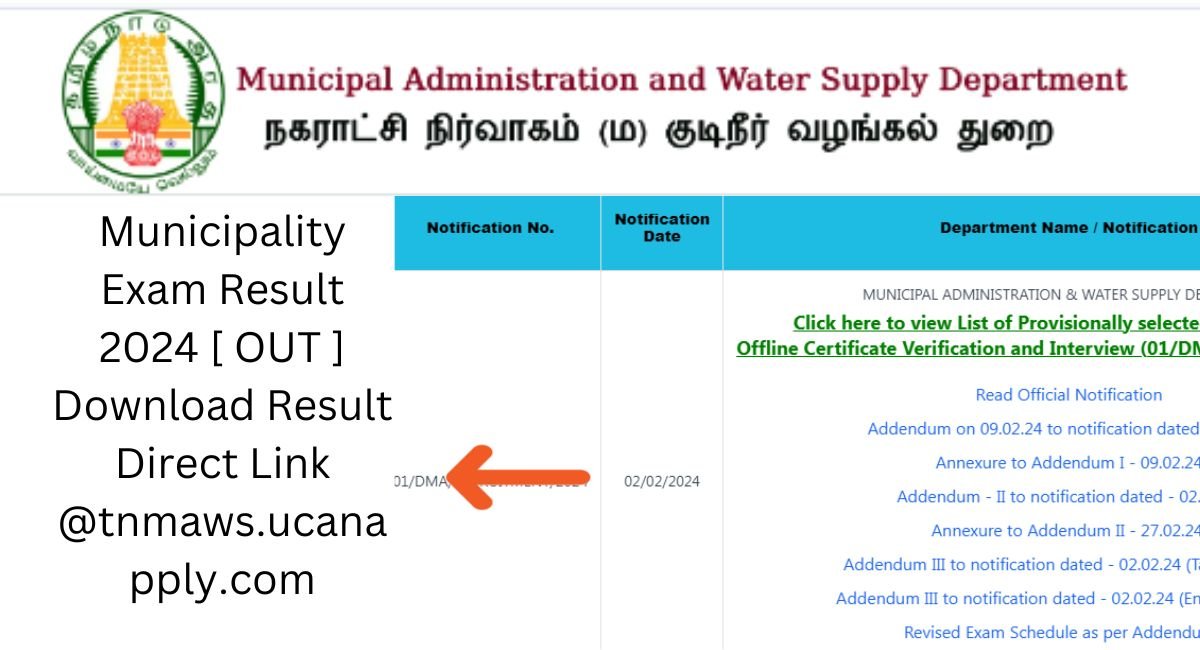 Municipality Exam Result 2024
