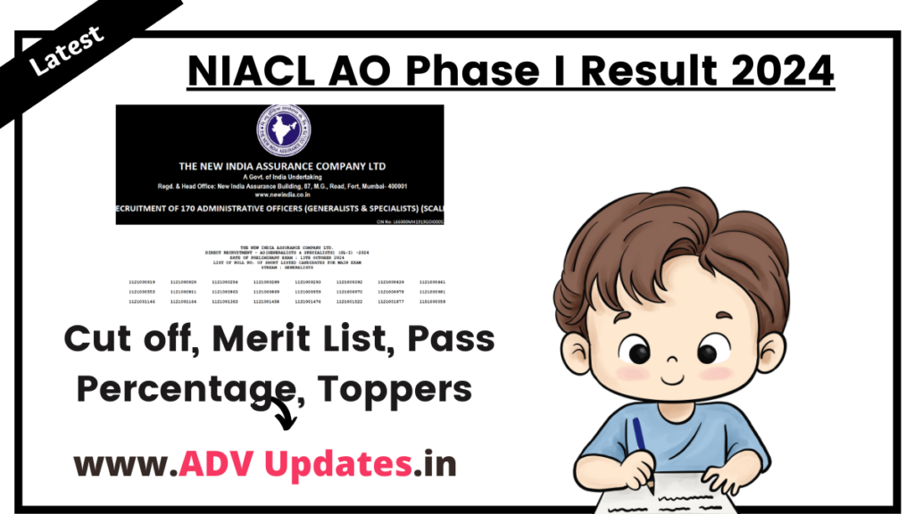NIACL AO Result 2024